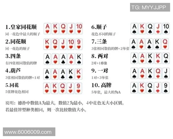 探索记分牌预测新功能助你精准决策关键弃牌技巧 探索记分牌预测新功能助你精准决策关键弃牌技巧