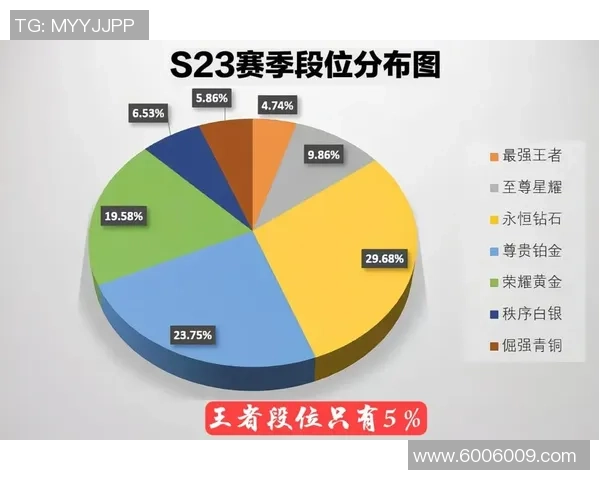 女士专场锦标赛展现德扑之星女性玩家的卓越竞技风采与魅力 女士专场锦标赛展现德扑之星女性玩家的卓越竞技风采与魅力